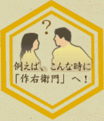 使い方の例